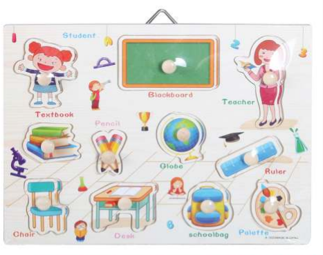 PH 1312 THINGS IN CLASS ROOM